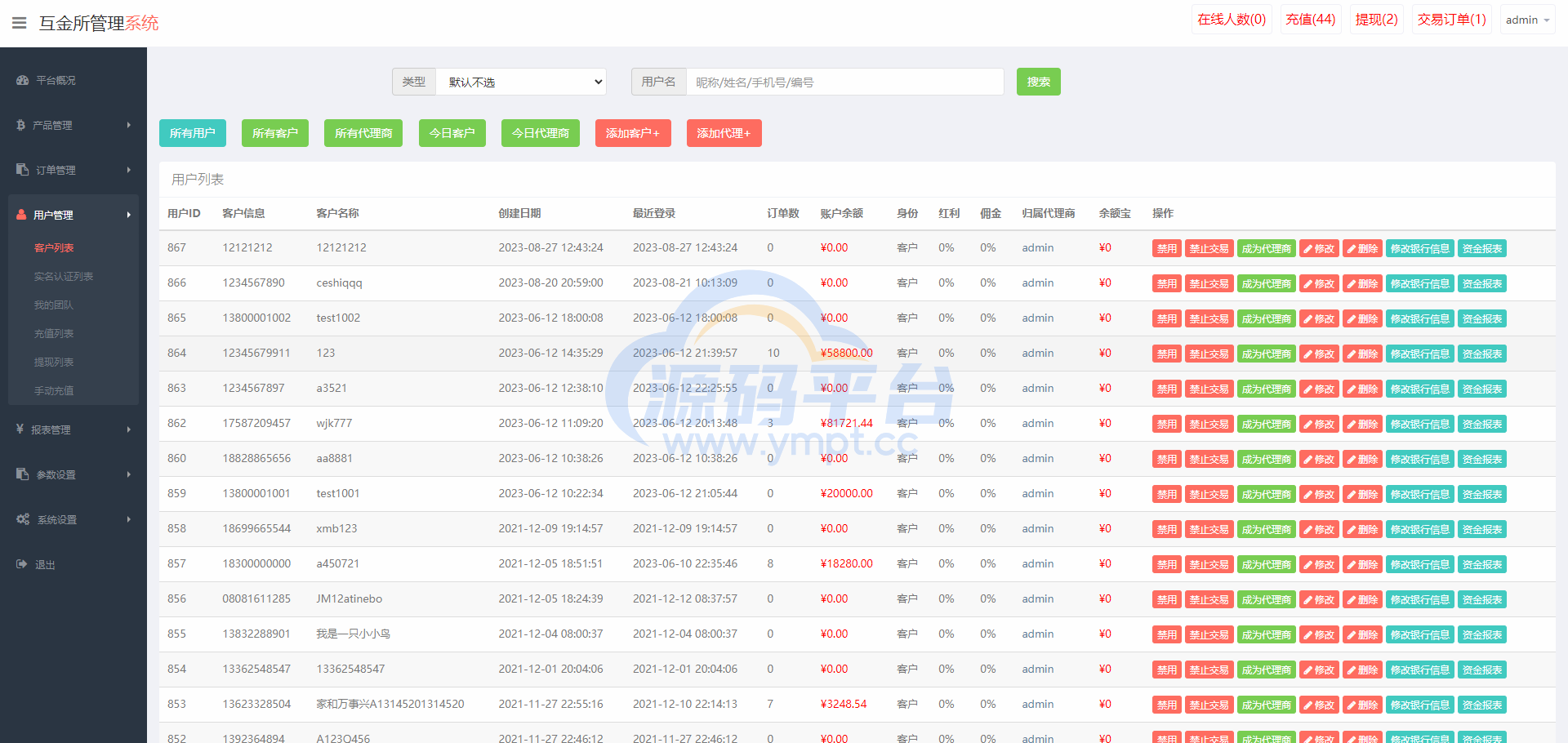 图片[18]-二开版虚拟币微交易系统/伪交易所系统/代理后台/余额宝微盘源码 - 源码平台网-源码平台网