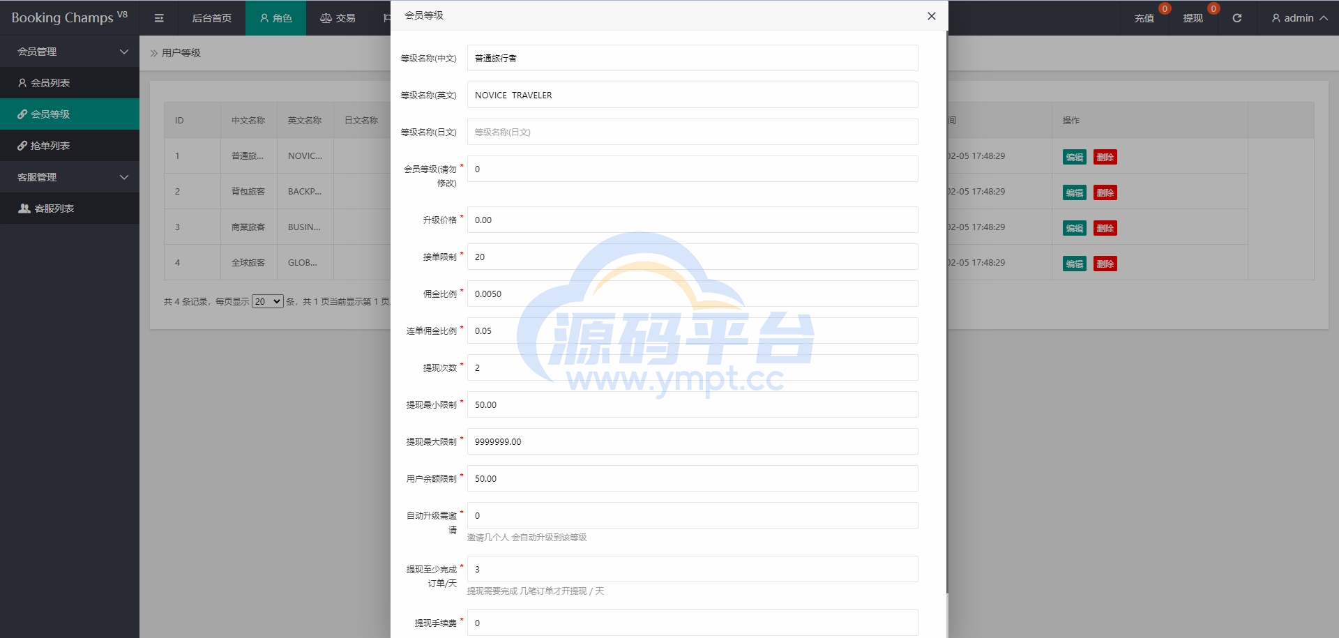 图片[18]-酒店抢单刷单系统/连单刷单系统/订单自动匹配系统 - 源码平台网-源码平台网