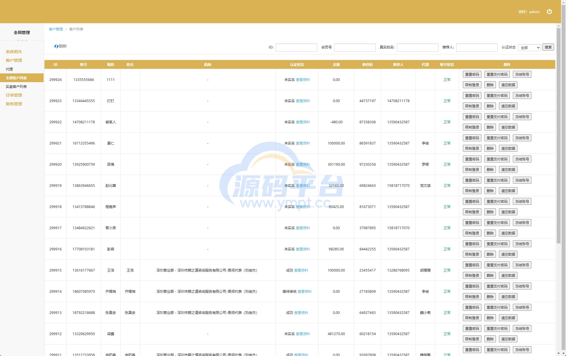 图片[15]-股票期货交易系统/股票外汇交易所/前端uniapp - 源码平台网-源码平台网