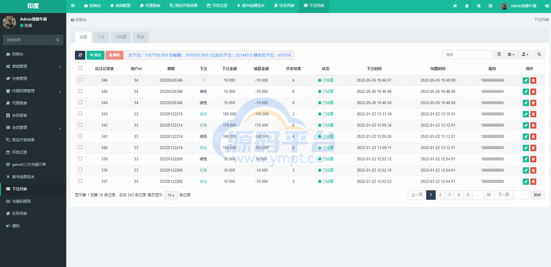图片[15]-双UI印度玩法游戏/印度红绿灯玩法/多语言/带预设 - 源码平台网-源码平台网