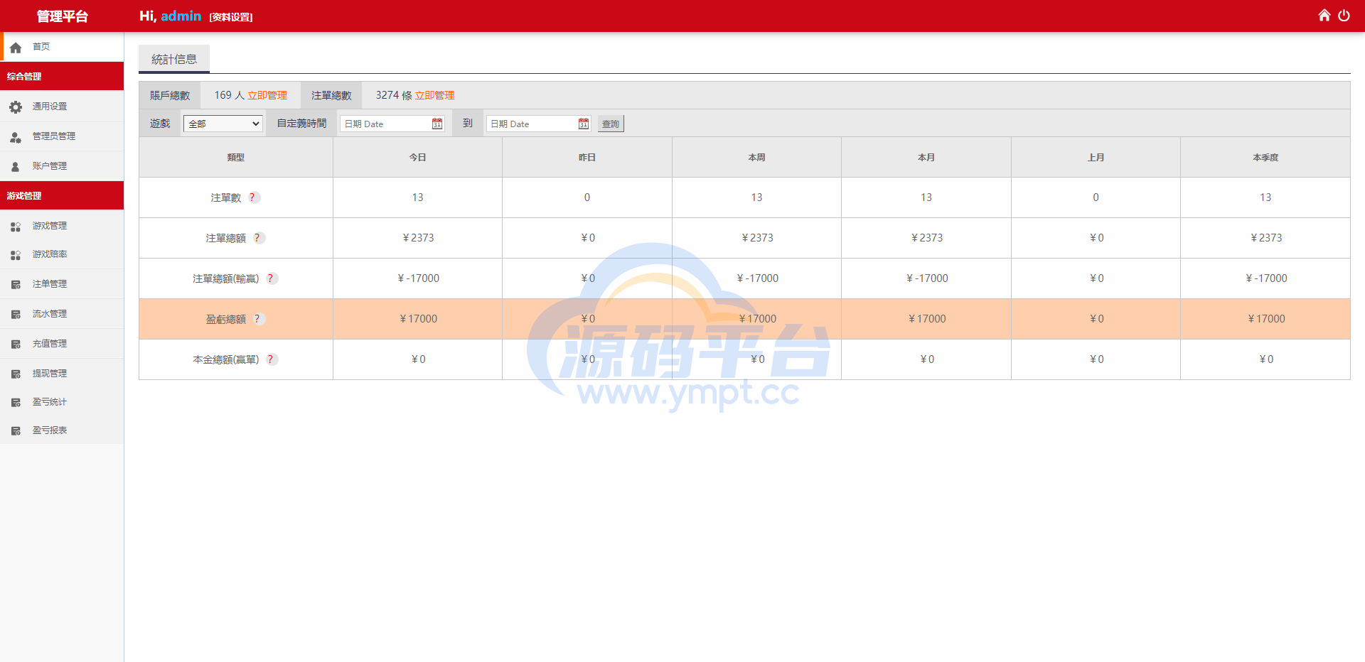 图片[17]-海外多语言cp系统/越南彩票游戏/pc28系统/预设开奖 - 源码平台网-源码平台网
