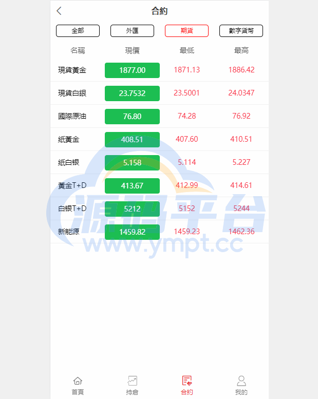 图片[11]-全新伪交易所系统/虚拟币期货外汇合约交易/微盘时间盘微交易源码 - 源码平台网-源码平台网