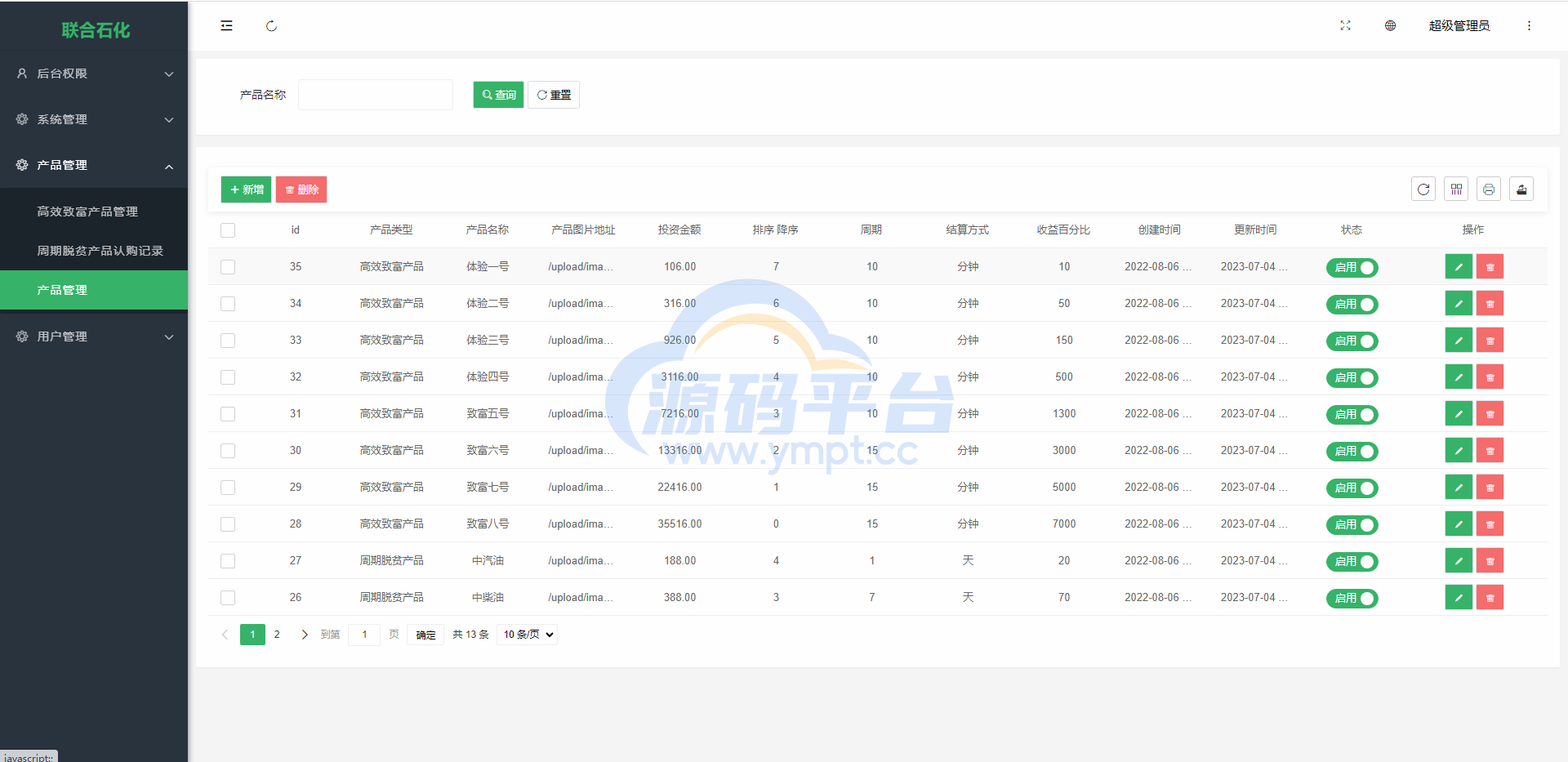 图片[12]-前端uinapp/联合石化投资理财系统/投资认购源码 - 源码平台网-源码平台网