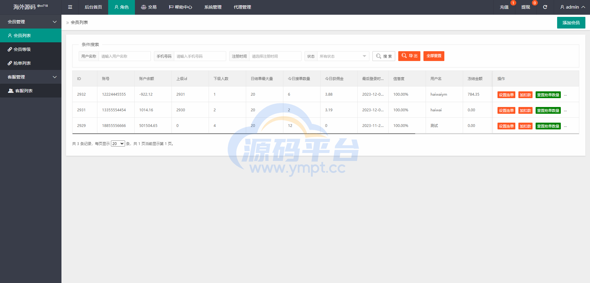 图片[16]-海外酒店抢单刷单系统/连单卡单刷单/订单自动匹配系统 - 源码平台网-源码平台网