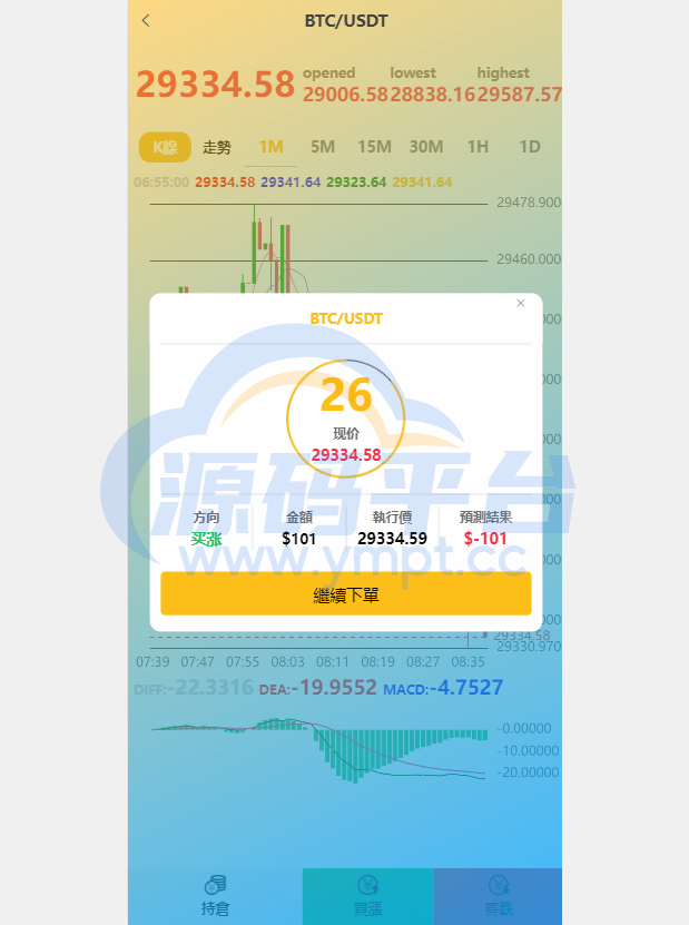 图片[8]-全新UI多语言微交易微盘系统/秒合约/质押理财/至尊二开交易所 - 源码平台网-源码平台网