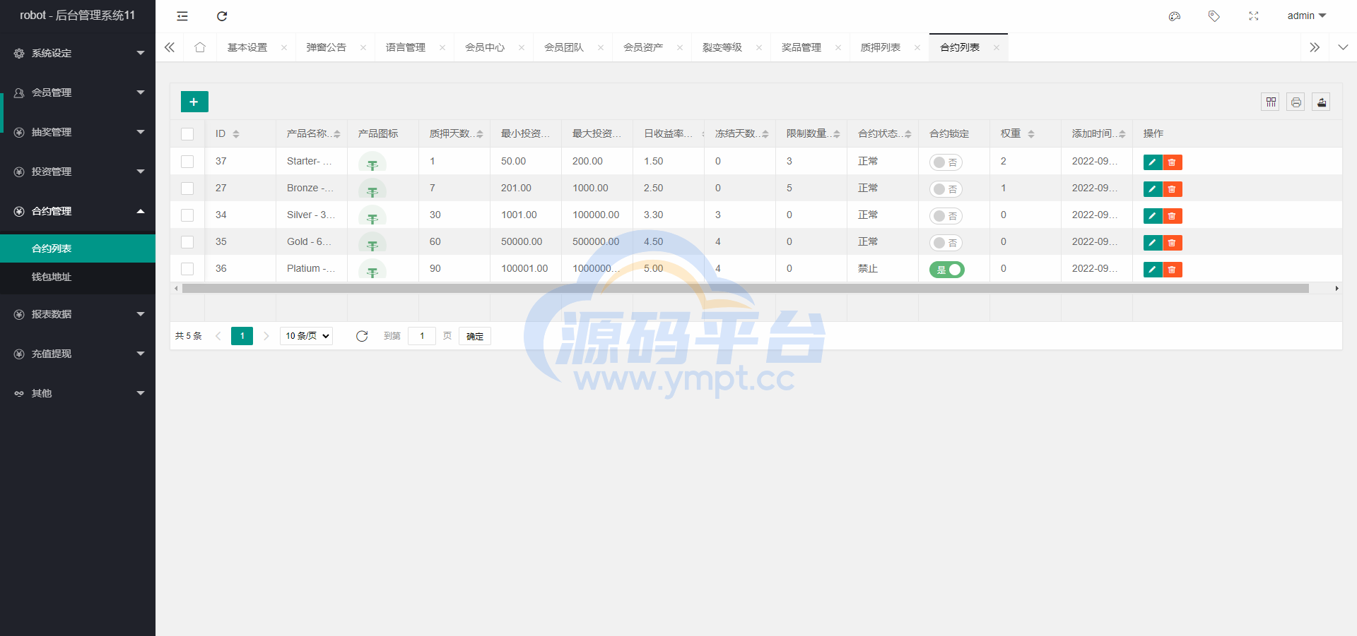 图片[13]-多语言海外机器人投资系统/虚拟币质押投资/区块链投资 - 源码平台网-源码平台网