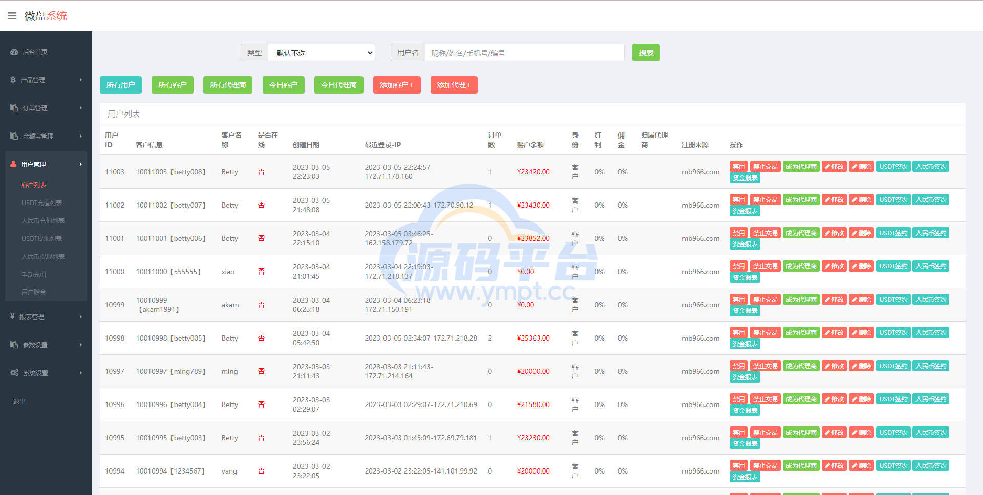 图片[13]-运营版微交易系统/伪交易所系统/虚拟币微盘源码 - 源码平台网-源码平台网