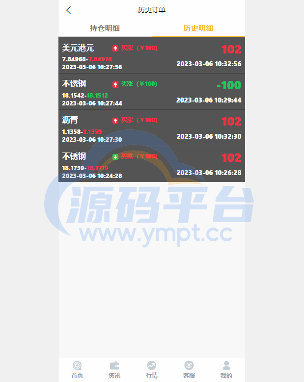 图片[5]-全新二开期货微盘系统/360安全检测UI/伪交易所源码/微交易系统 - 源码平台网-源码平台网