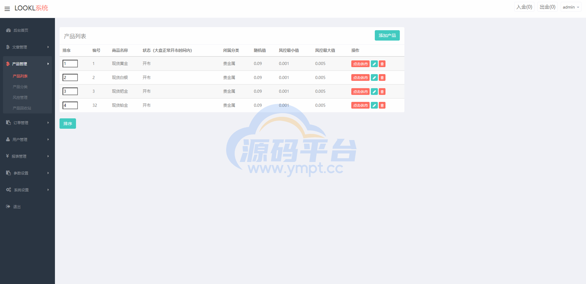 图片[14]-二开版微交易源码/房间限制微盘系统/期货微交易系统 - 源码平台网-源码平台网