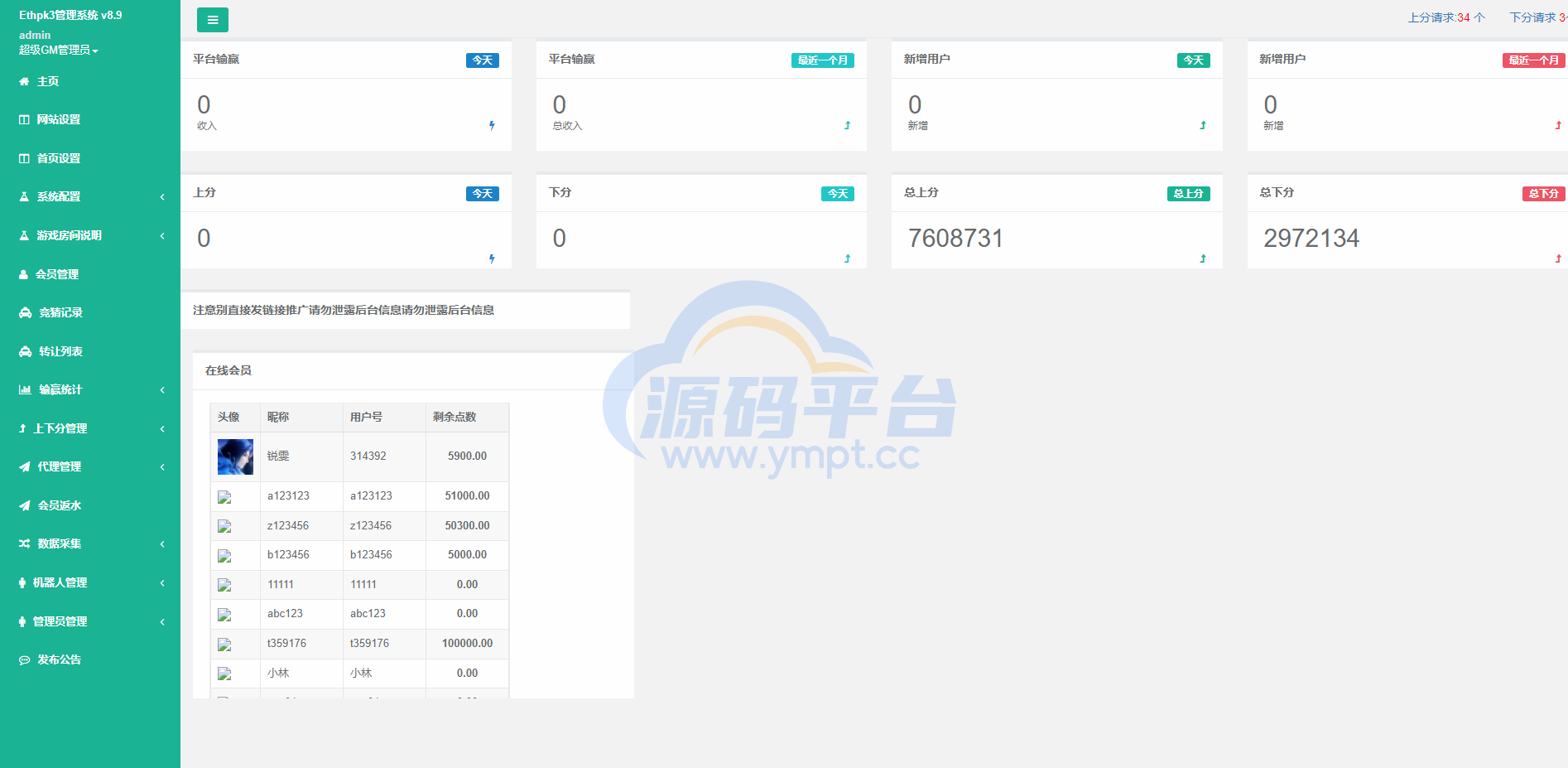 图片[8]-28二开微交易系统/虚拟币跟单系统/多语言USDT充值 - 源码平台网-源码平台网