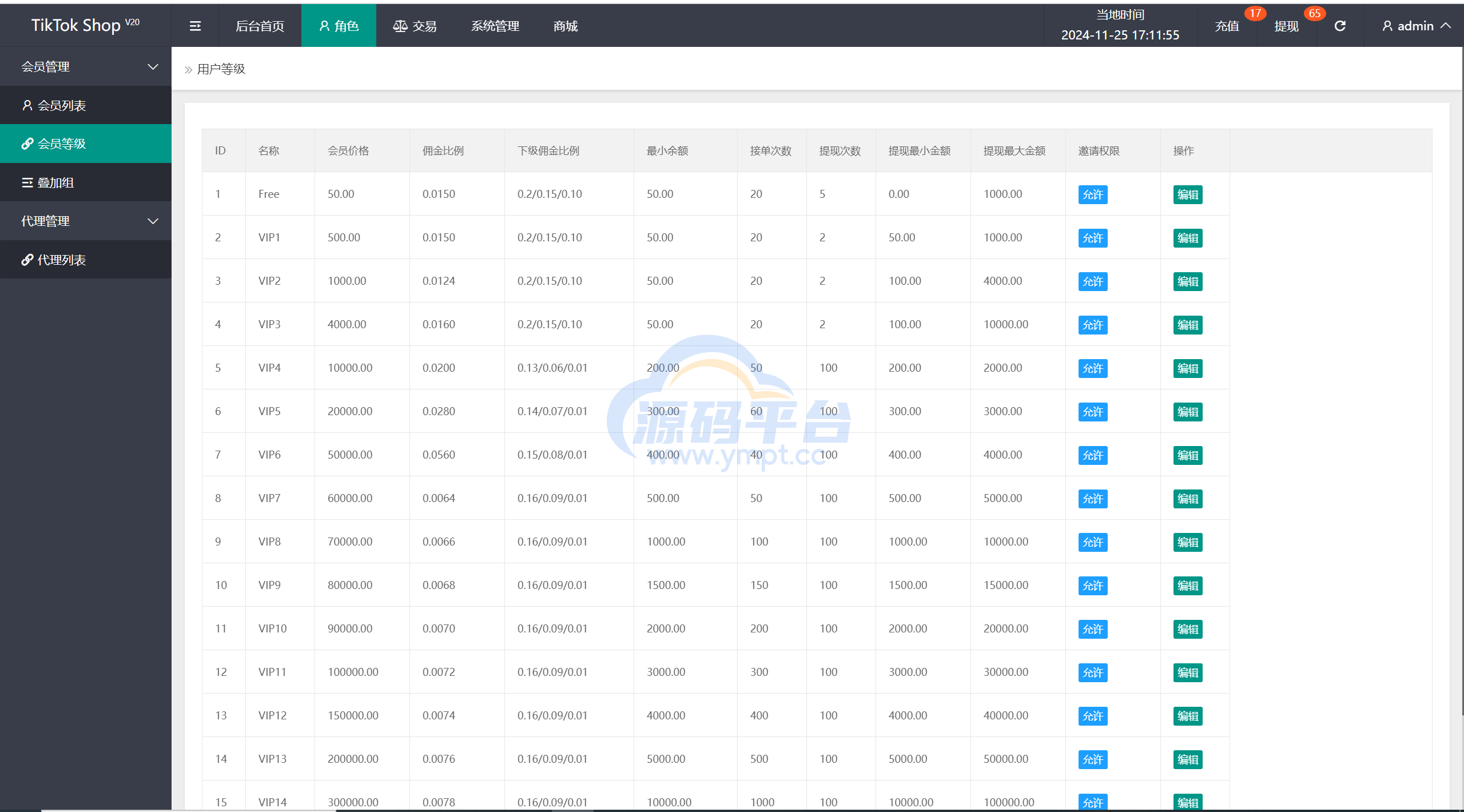 图片[16]-最新uniapp多语言TiKToK海外刷单/抢单系统/订单自动匹配系统/手动派单/分组杀/ - 源码平台网-源码平台网