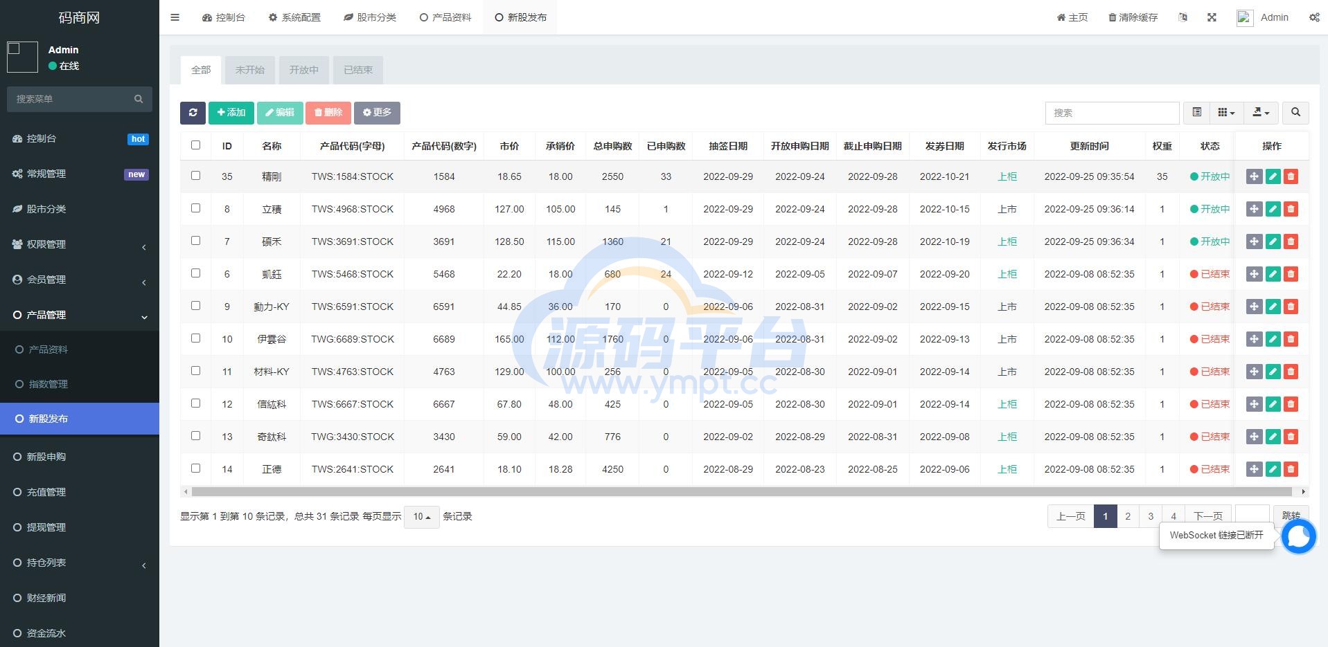 图片[13]-黑色版uinapp股票配资源码/台湾股票系统/申购折扣交易系统 - 源码平台网-源码平台网
