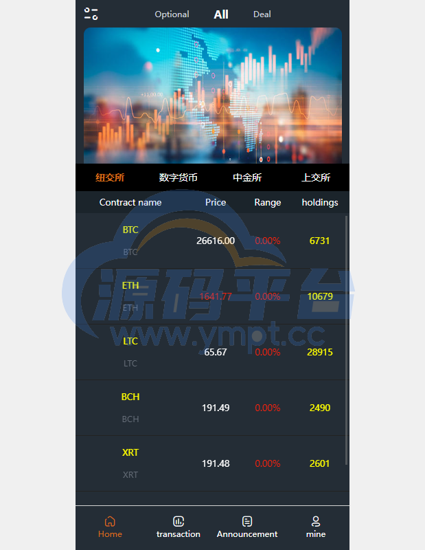 图片[2]-前端vue/信管家源码/通达信配资/博易大师/外汇模拟/MT4外汇/交易 - 源码平台网-源码平台网