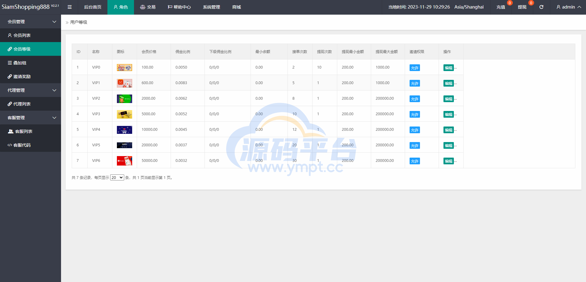 图片[21]-运营版海外抢单刷单系统/泰国刷单源码/多语言抢单刷单 - 源码平台网-源码平台网