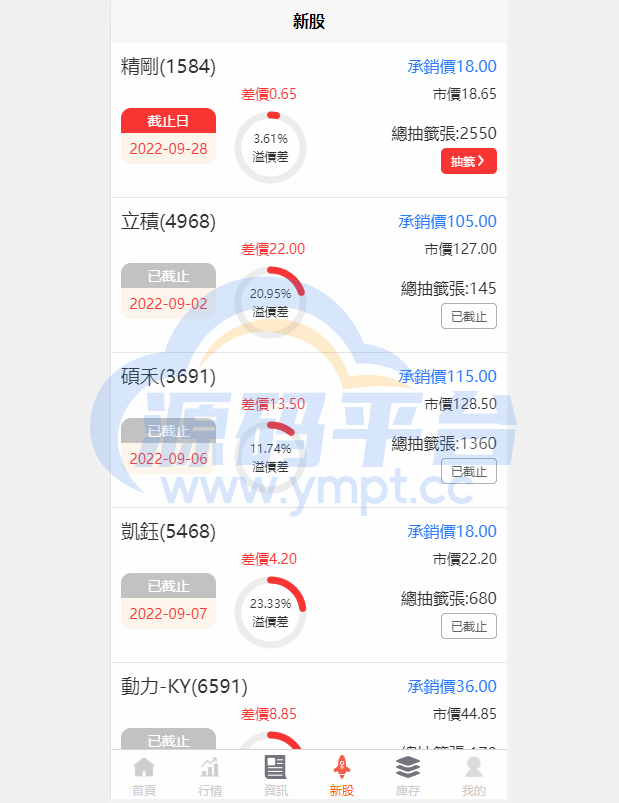 图片[8]-新版uinapp股票配资源码/台湾股票系统/申购折扣交易系统 - 源码平台网-源码平台网