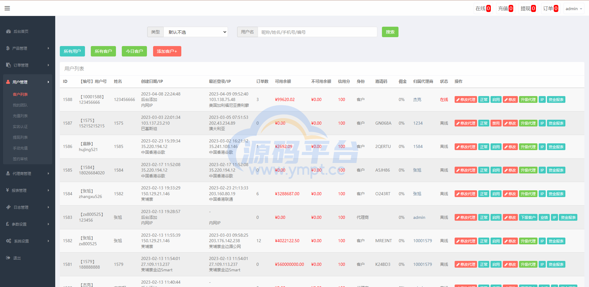 图片[13]-新版双语言汇汇通系统/代理后台/外汇虚拟币微盘/微交易系统 - 源码平台网-源码平台网
