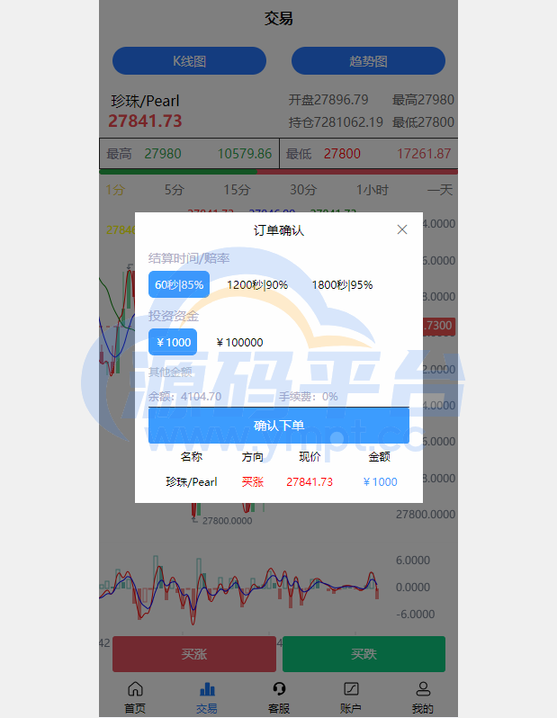 图片[5]-二开版uinapp微盘系统/微交易所系统/微盘源码 - 源码平台网-源码平台网