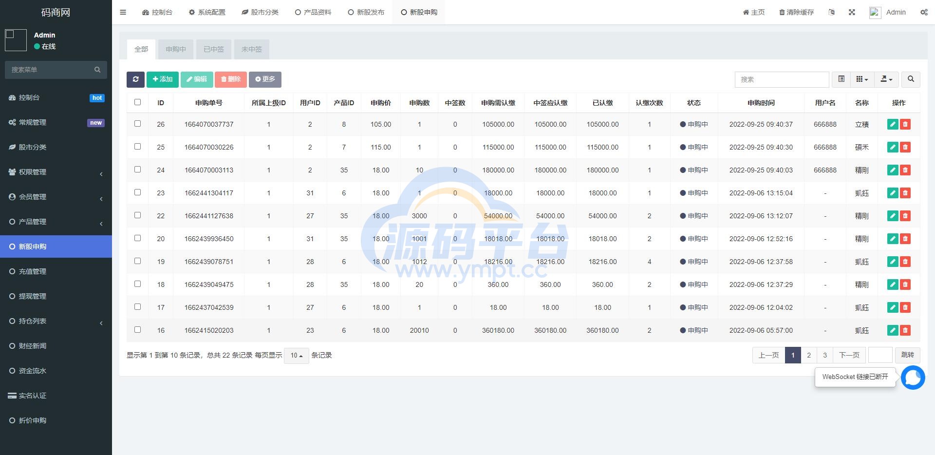 图片[14]-黑色版uinapp股票配资源码/台湾股票系统/申购折扣交易系统 - 源码平台网-源码平台网
