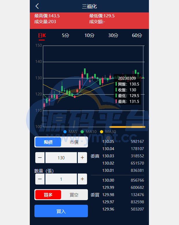 图片[3]-二开版台湾股票系统/申购折扣交易系统/股票配资源码 - 源码平台网-源码平台网