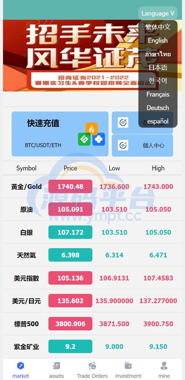 图片[1]-全新优化版八国语言微盘系统/外汇微交易系统/投资理财源码 - 源码平台网-源码平台网