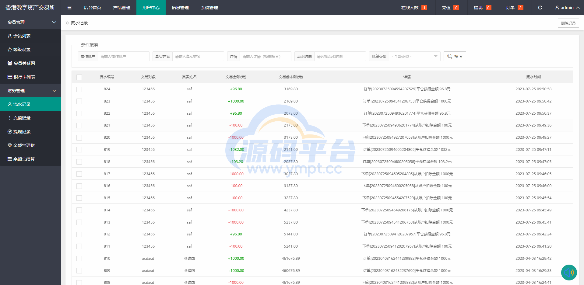 图片[12]-二开版微交易系统/贵金属微盘交易平台/前端uinapp - 源码平台网-源码平台网