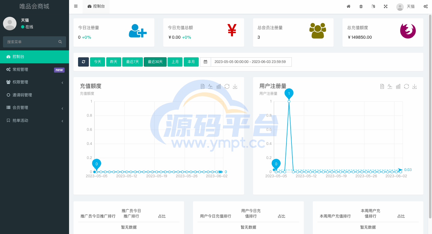 图片[5]-唯品会商城优惠卷投资系统/奢饰品投资理财系统 - 源码平台网-源码平台网