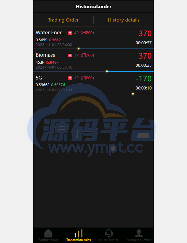 图片[6]-海外多语言微盘系统/日本微交易系统/时间盘系统 - 源码平台网-源码平台网