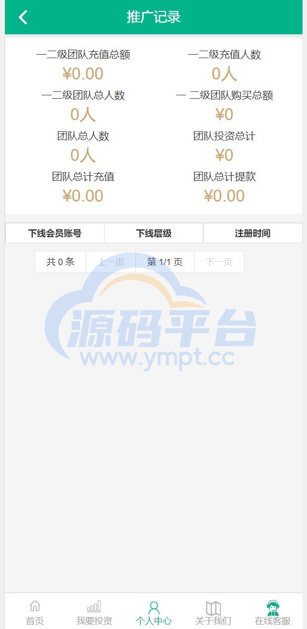 图片[9]-新UI光伏电站投资系统/项目投资理财源码/投资返利/在线客服 - 源码平台网-源码平台网