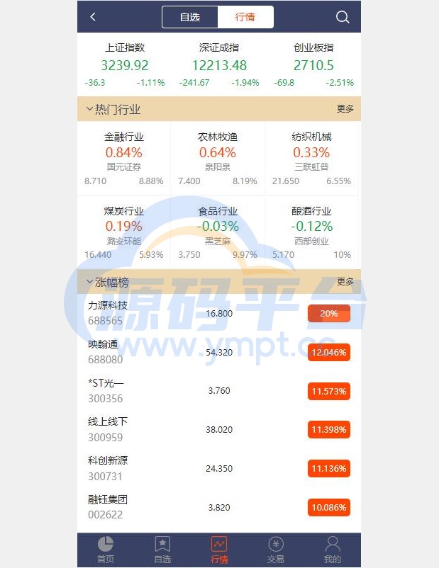 图片[2]-2022修复版配资系统/A股股票系统/买点策略/pc+wap可封装 - 源码平台网-源码平台网