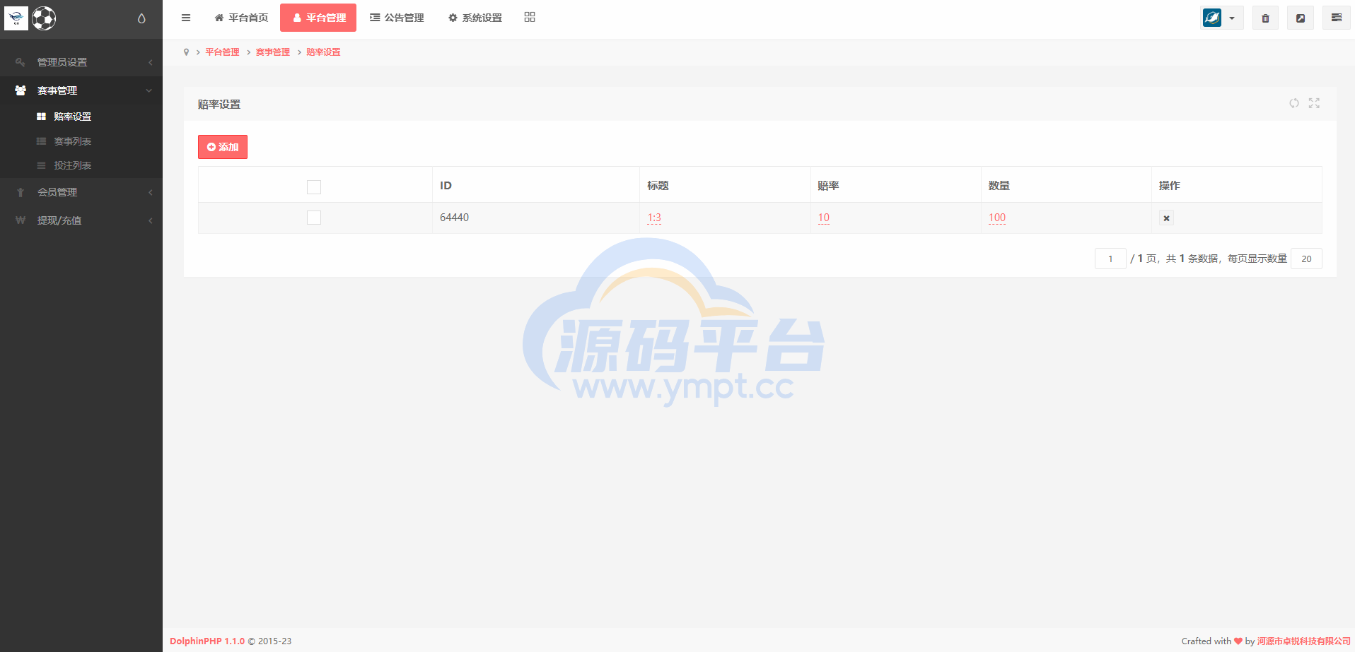 图片[18]-二开版反波胆系统/反波娱乐综合系统/uinapp版反波胆系统 - 源码平台网-源码平台网