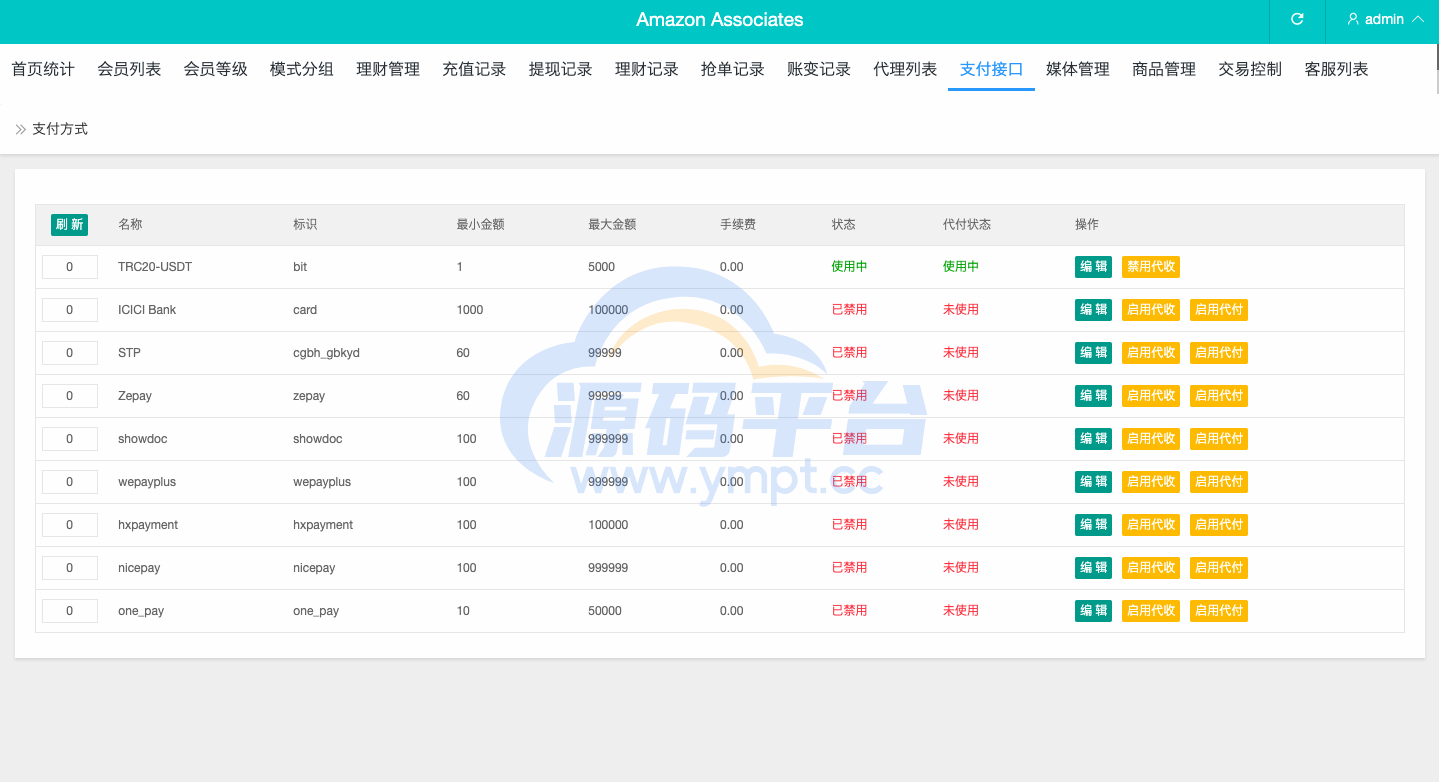 图片[18]-多语言抢单刷单系统/海外抢单商城/订单匹配源码/打针/前端vue - 源码平台网-源码平台网