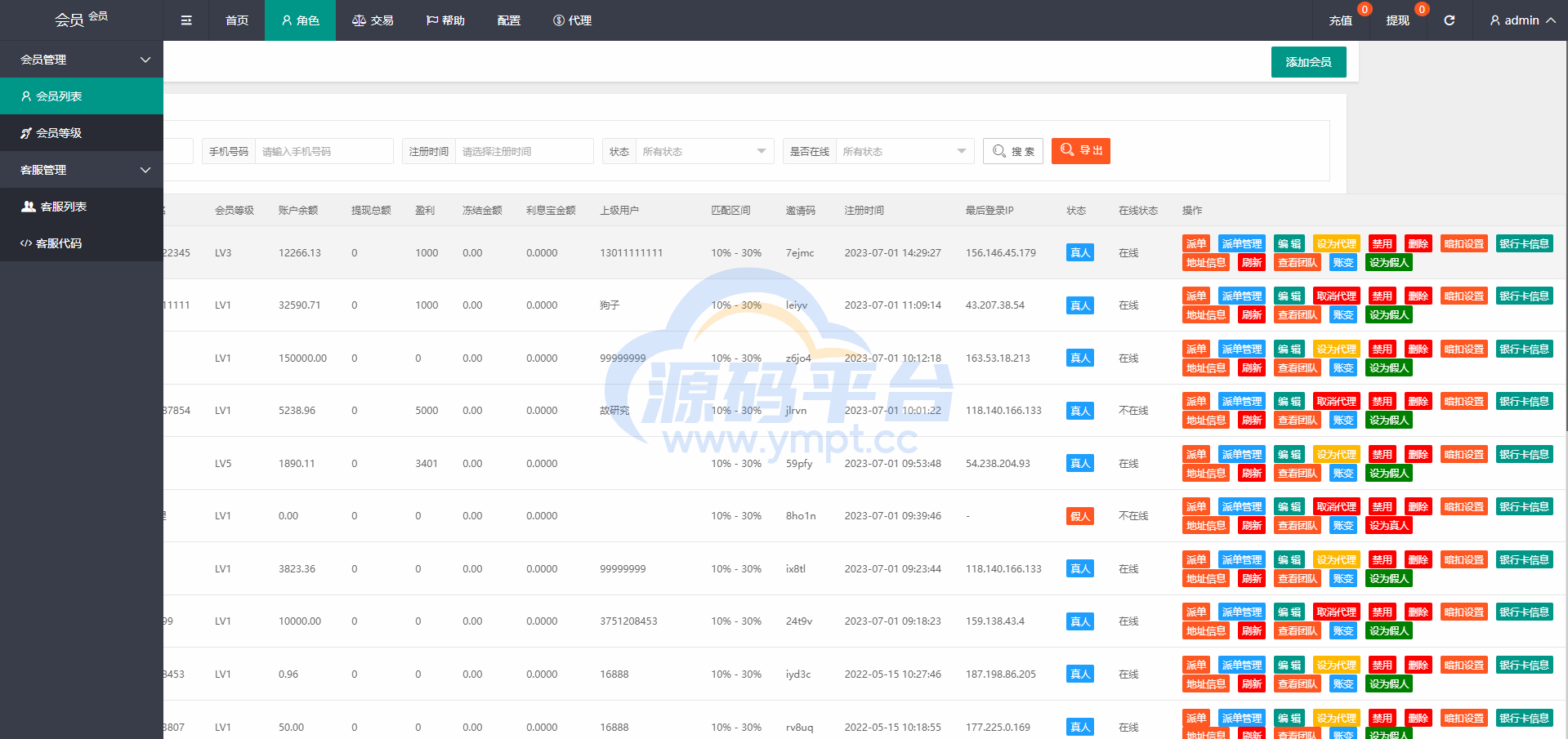 图片[16]-多语言海外抢单刷单系统/派单卡单/订单自动匹配 - 源码平台网-源码平台网