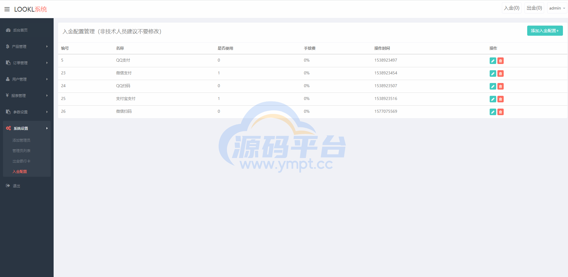 图片[9]-微盘系统/微交易/外汇投资系统/投资理财 - 源码平台网-源码平台网