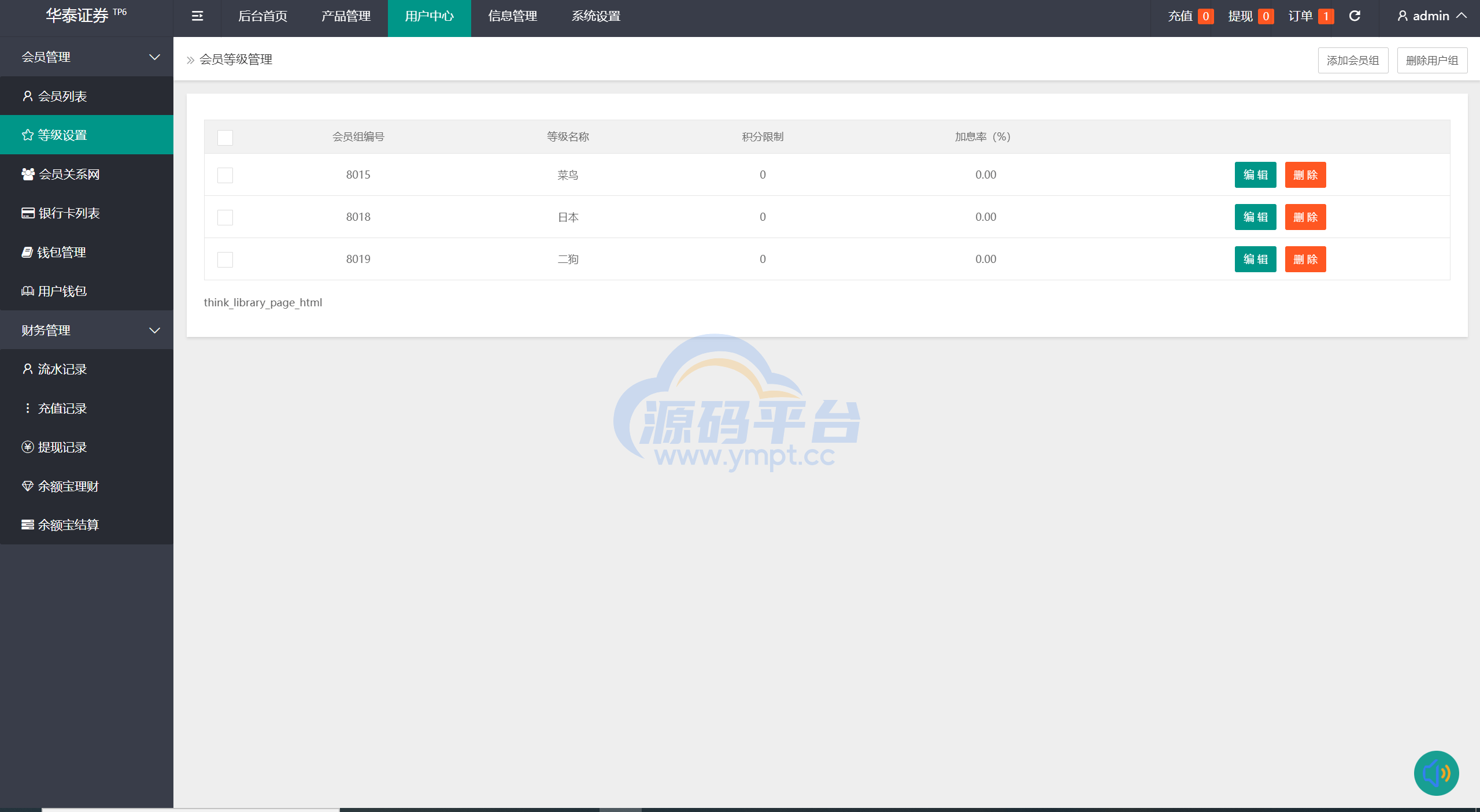 图片[16]-新周大福微盘UI二开版/单控全控+改单/前端html+后端PHP - 源码平台网-源码平台网