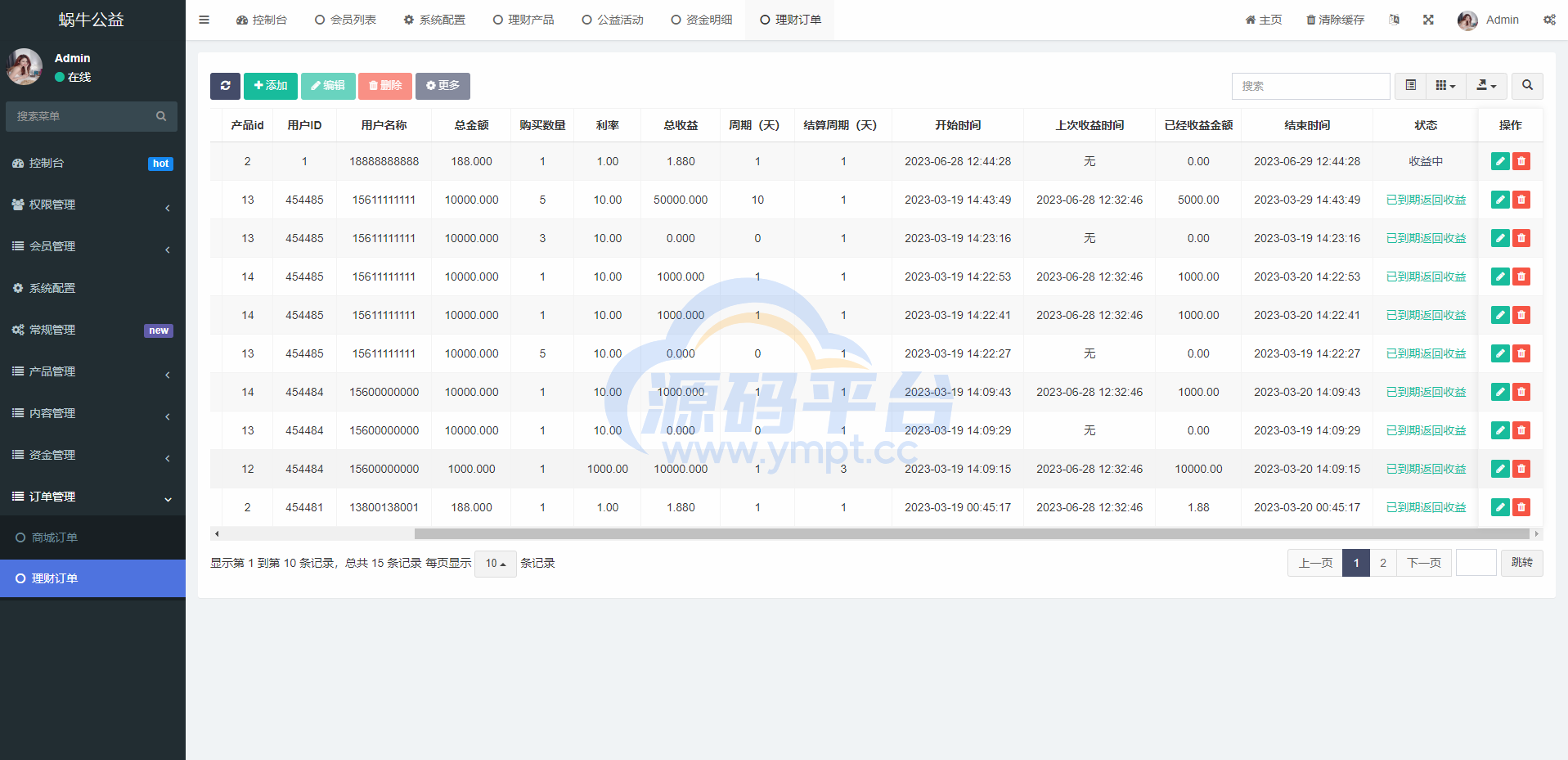 图片[17]-新版公益投资系统/扶贫投资理财/爱心捐赠/三级分销 - 源码平台网-源码平台网