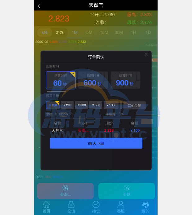 图片[11]-多语言微交易系统/期货外汇虚拟币/海外微盘源码 - 源码平台网-源码平台网