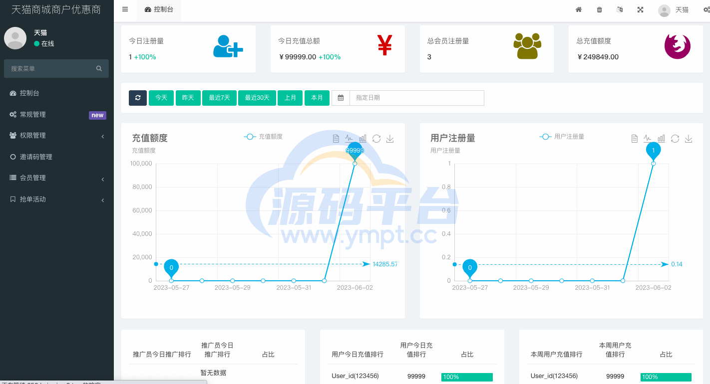 图片[7]-二开版天猫商城优惠卷投资系统/奢饰品投资理财系统 - 源码平台网-源码平台网