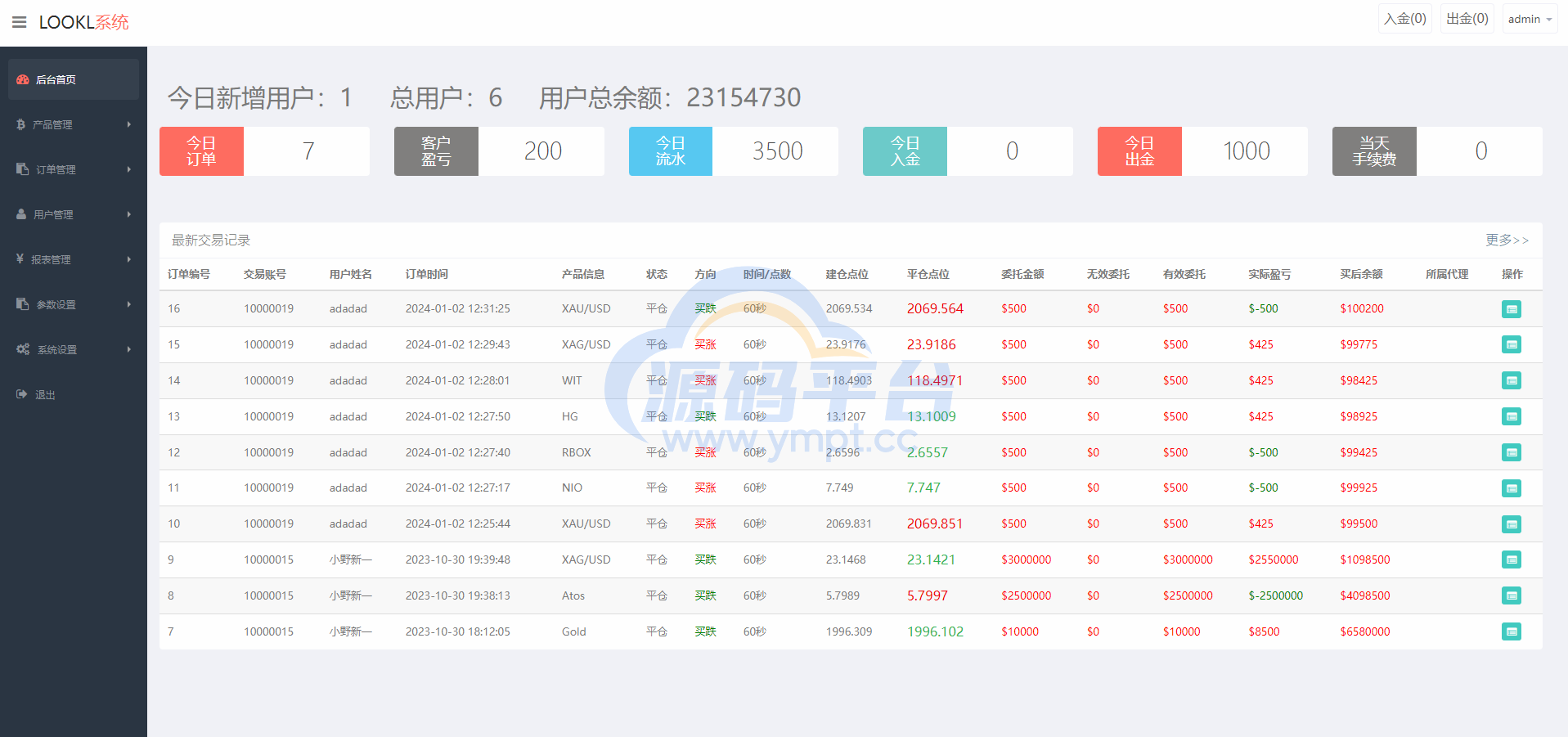 图片[18]-多语言海外微盘系统/外汇期货微交易/时间盘系统 - 源码平台网-源码平台网