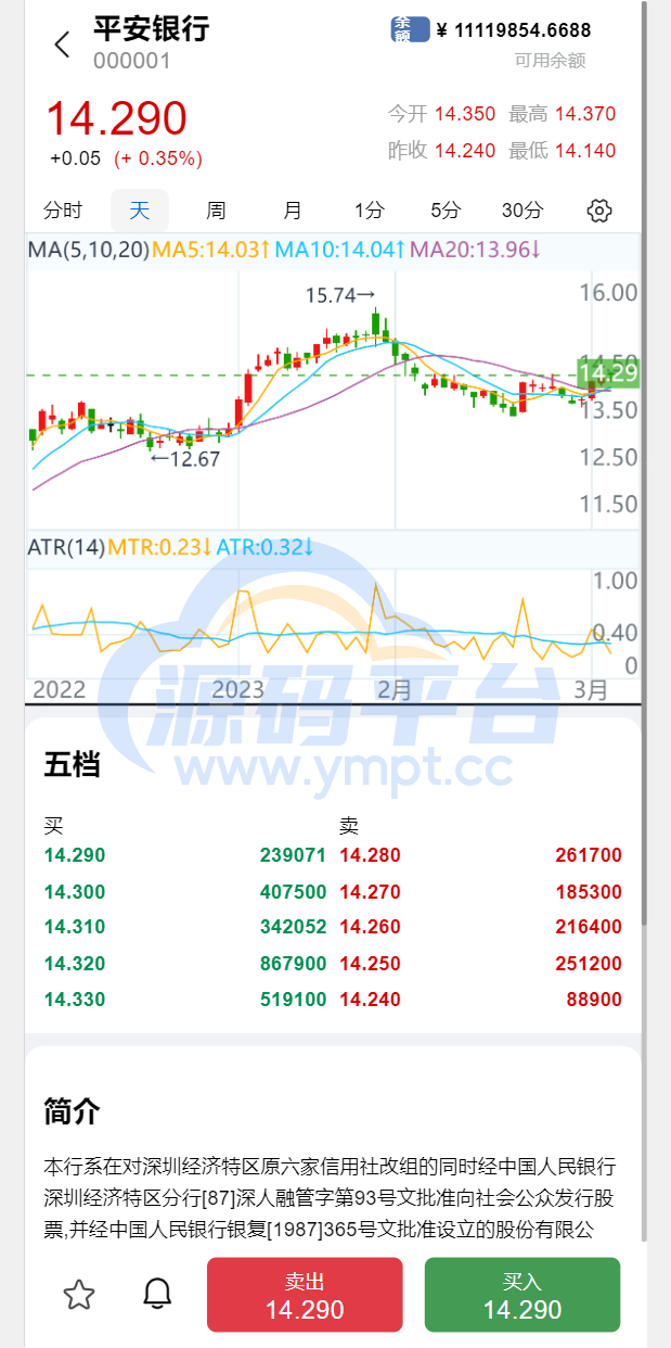 图片[1]-java高端双融股票系统/沪深京港美股票/新股/挂单/双融交易/策略融资 - 源码平台网-源码平台网