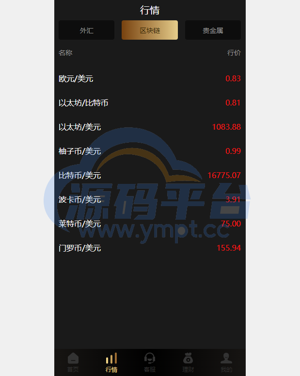 图片[10]-多语言微交易系统/外汇虚拟币贵金属微盘源码/新增群控单控/前端vue - 源码平台网-源码平台网