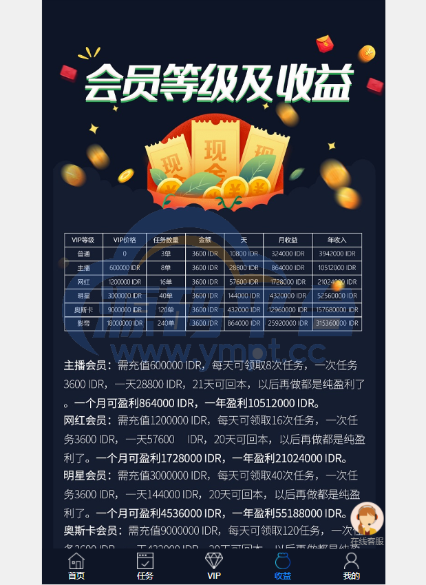 图片[10]-国际版多语言点赞抖音分享点赞任务平台源码(九种语言)/附带VUE - 源码平台网-源码平台网