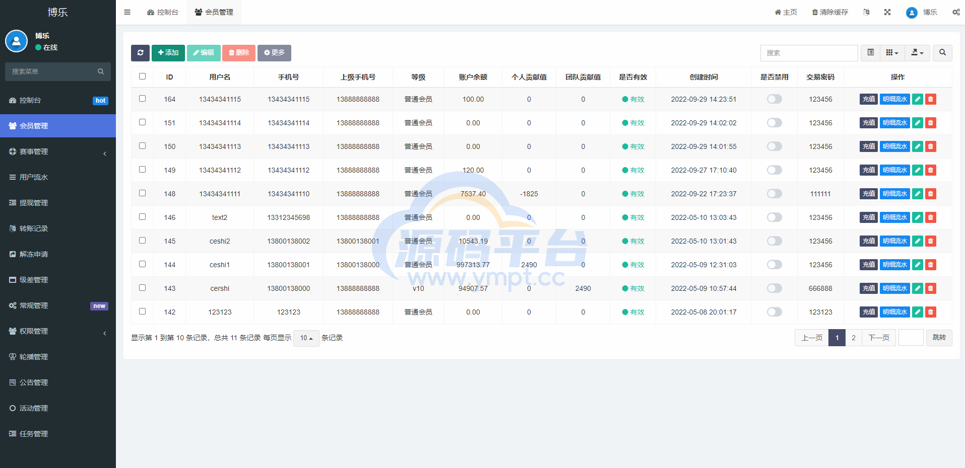 图片[14]-绿色版反波胆系统/反波胆源码/足球下注系统 - 源码平台网-源码平台网