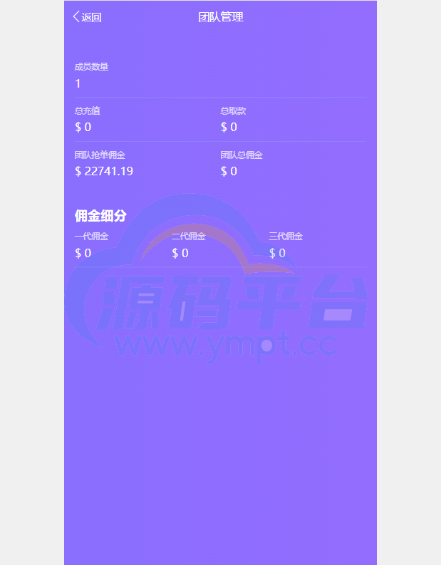 图片[4]-多语言海外抢单刷单系统/连单刷单系统/订单自动匹配系统 - 源码平台网-源码平台网