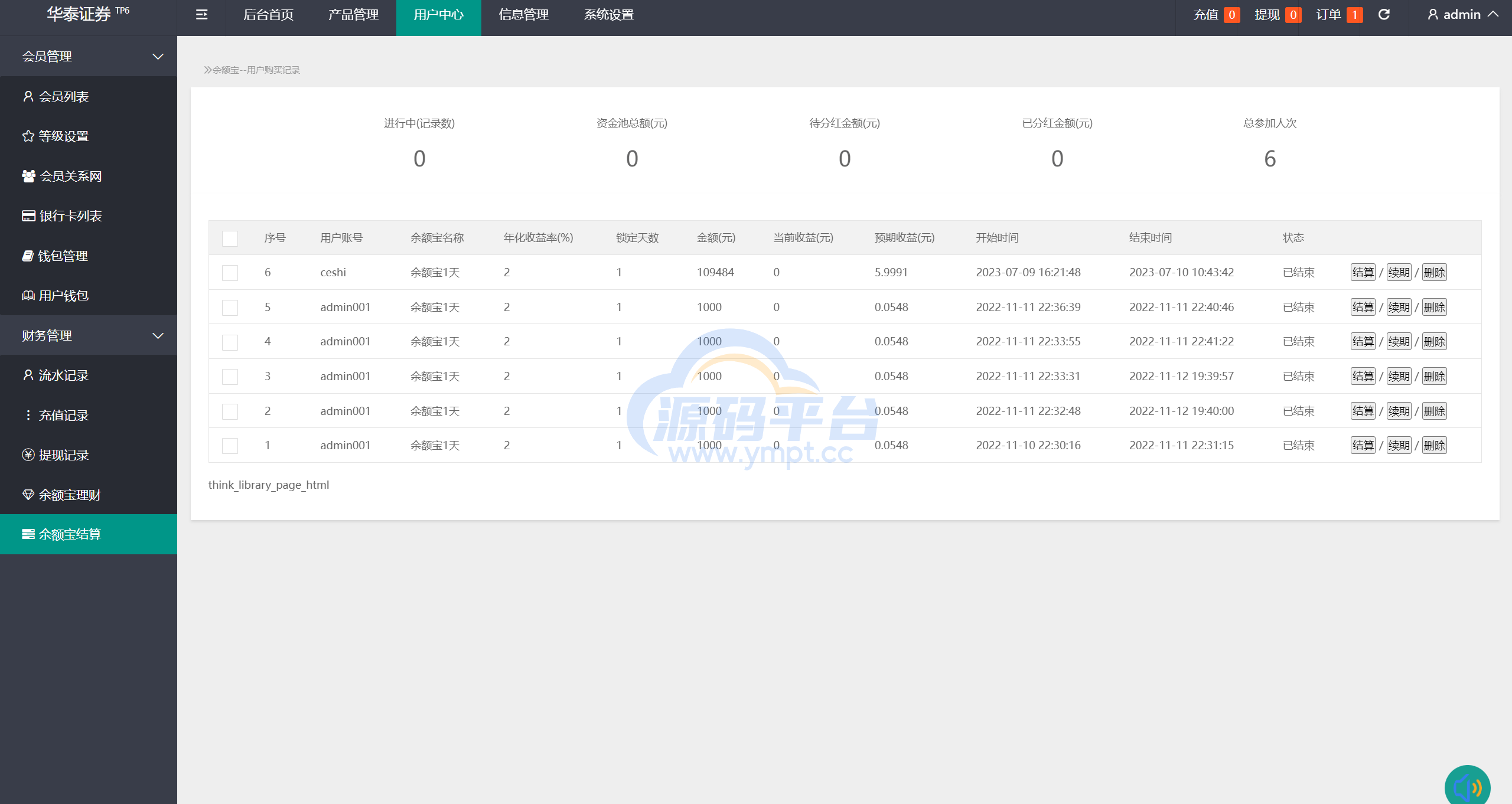 图片[19]-新周大福微盘UI二开版/单控全控+改单/前端html+后端PHP - 源码平台网-源码平台网