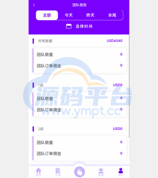 图片[12]-多语言海外抢单刷单源码/打针/叠加组//前端vue/订单自动匹配系统 - 源码平台网-源码平台网