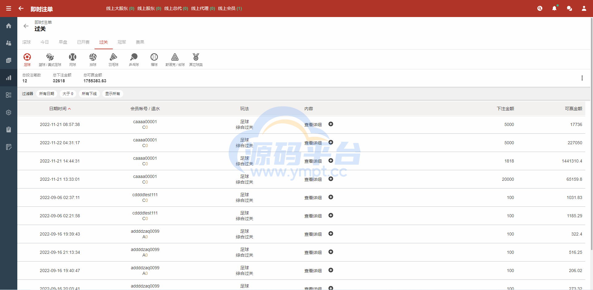 图片[11]-皇冠世界杯源码/多语言球盘源码/反波胆系统 - 源码平台网-源码平台网
