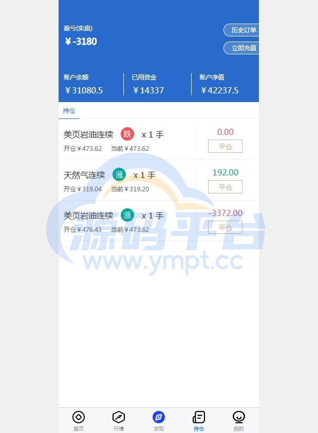 图片[7]-股票期货交易系统/股票外汇交易所/前端uniapp - 源码平台网-源码平台网
