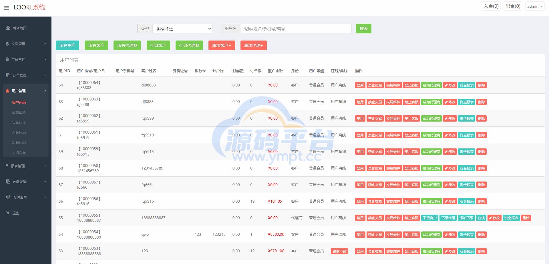 图片[15]-二开版微交易源码/房间限制微盘系统/期货微交易系统 - 源码平台网-源码平台网