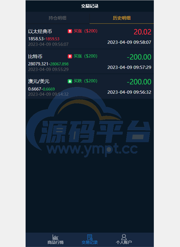 图片[2]-新版双语言汇汇通系统/代理后台/外汇虚拟币微盘/微交易系统 - 源码平台网-源码平台网