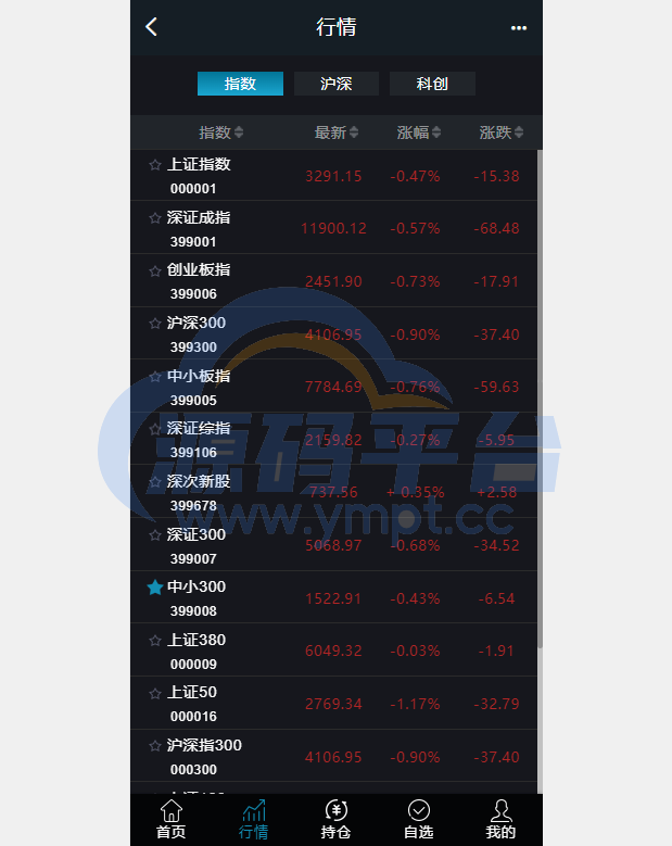 图片[3]-修复版两融双融系统/新股申购股票配资/策略股票系统带期货交易源码 - 源码平台网-源码平台网